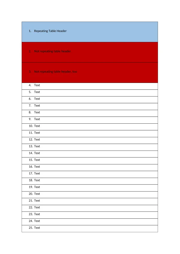 Table style paragraph properties, before the fix